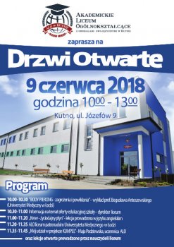 DRZWI OTWARTE