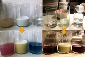 Czy można eksperymentować w domu pod okiem nauczyciela chemii?