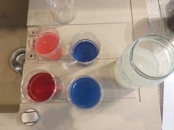 Wskaźniki chemiczne