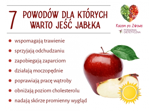 Dlaczego warto jeść JABŁKA?